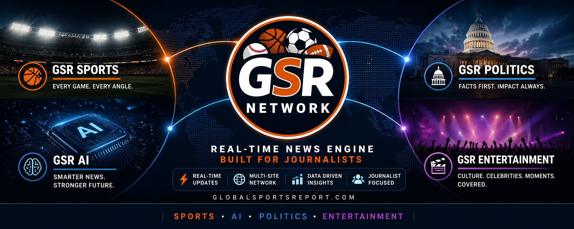 GSR Network Banner